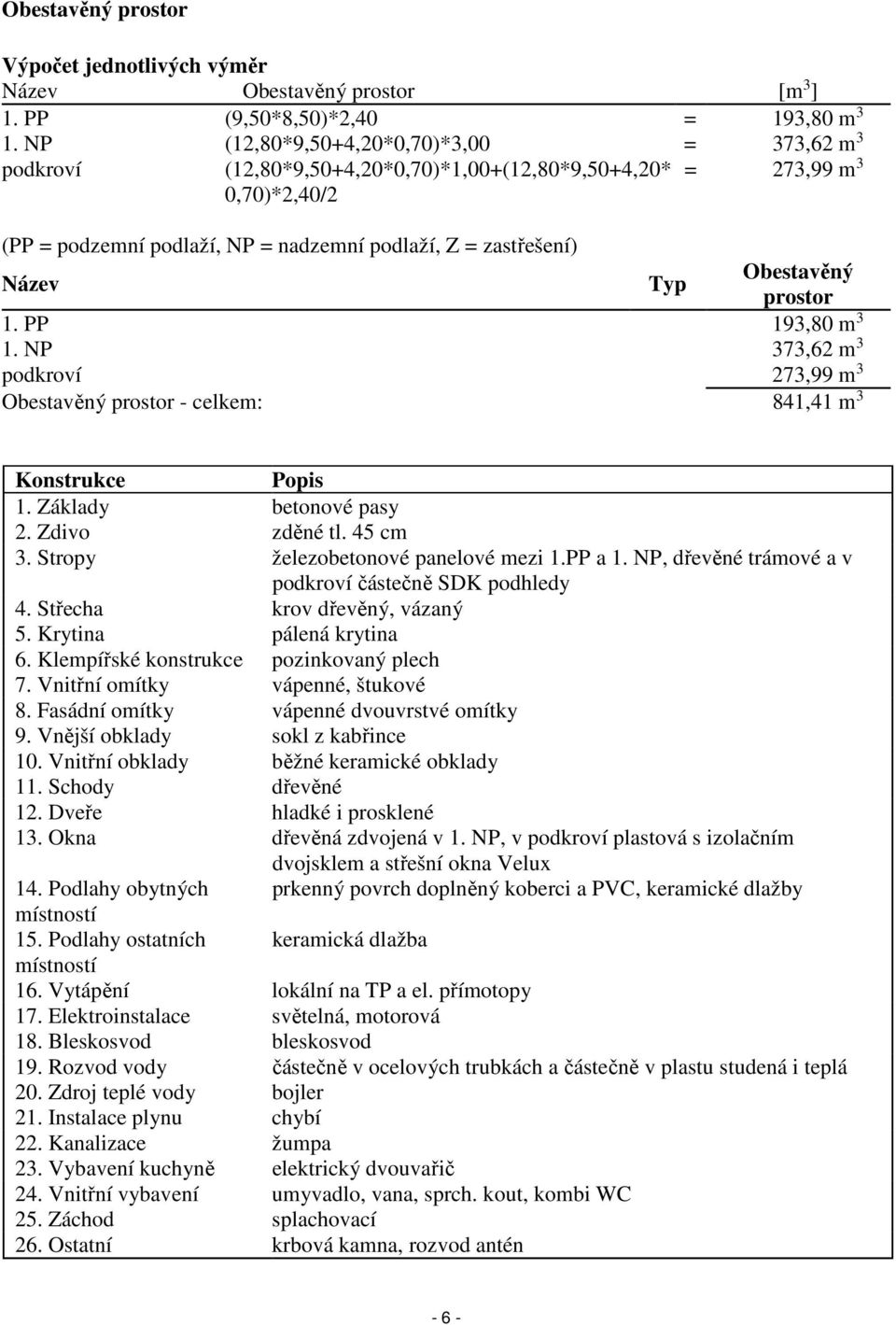 Obestavěný prostor 1. PP 193,80 m 3 1. NP 373,62 m 3 podkroví 273,99 m 3 Obestavěný prostor - celkem: 841,41 m 3 Konstrukce Popis 1. Základy betonové pasy 2. Zdivo zděné tl. 45 cm 3.