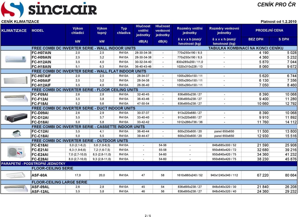 WALL FLAT INDOOR UNITS FC-H07AIF 2,0 2,5 R410A 28-34-37-1005x290x150 / 11-5 620 6 744 FC-H09AIF 2,5 3,2 R410A 28-34-38-1005x290x150 / 11-6 130 7 356 FC-H12AIF 3,5 4,0 R410A 28-36-40-1005x290x150 /