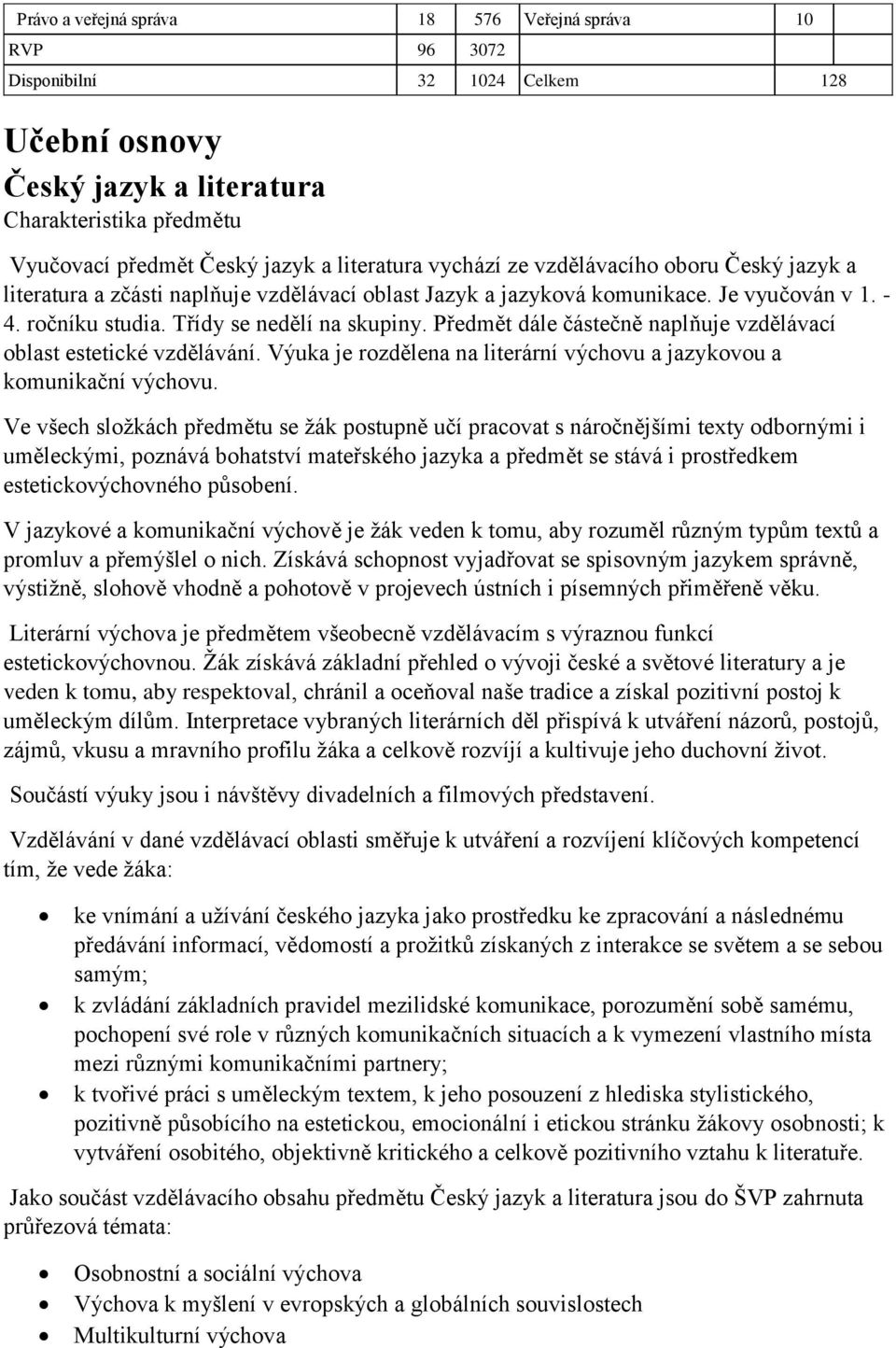 Předmět dále částečně naplňuje vzdělávací oblast estetické vzdělávání. Výuka je rozdělena na literární výchovu a jazykovou a komunikační výchovu.