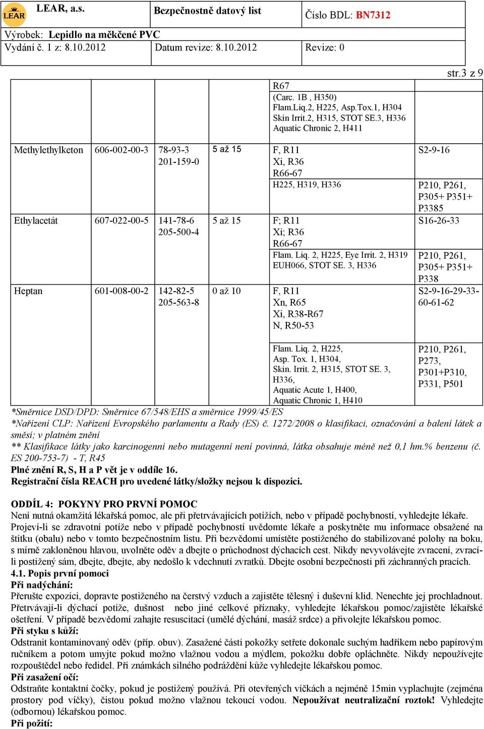 P261, P305+ P351+ 5 až 15 F; R11 Xi; R36 R66-67 Flam. Liq. 2, H225, Eye Irrit. 2, H319 EUH066, STOT SE.