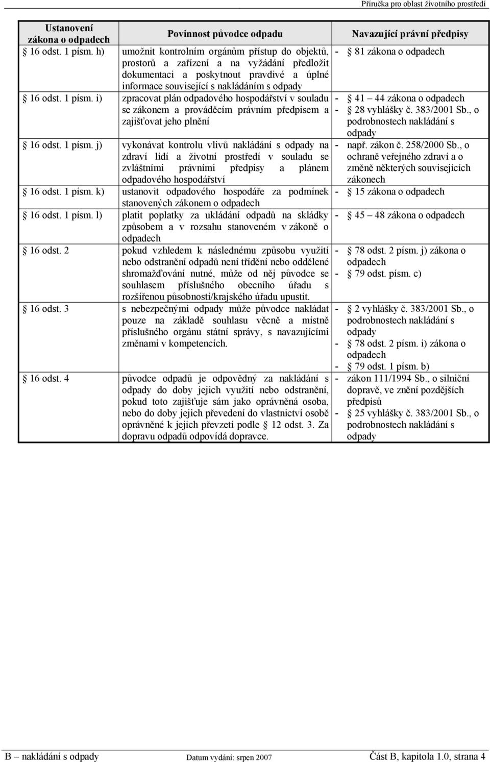 odpady 16 odst. 1 písm. i) zpracovat plán odpadového hospodářství v souladu - 41 44 zákona o odpadech se zákonem a prováděcím právním předpisem a - 28 vyhlášky č. 383/2001 Sb.