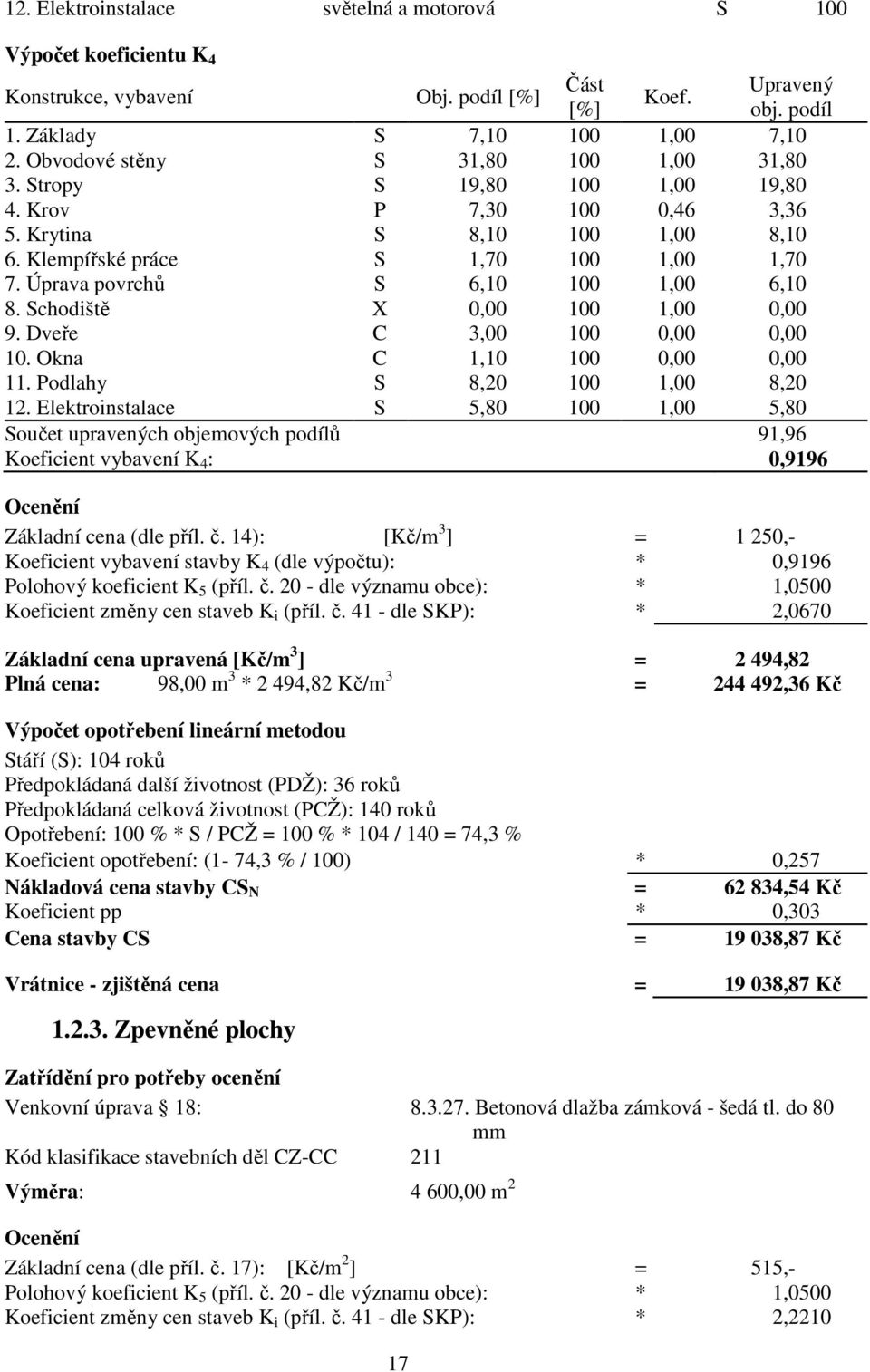 Úprava povrchů S 6,10 100 1,00 6,10 8. Schodiště X 0,00 100 1,00 0,00 9. Dveře C 3,00 100 0,00 0,00 10. Okna C 1,10 100 0,00 0,00 11. Podlahy S 8,20 100 1,00 8,20 12.