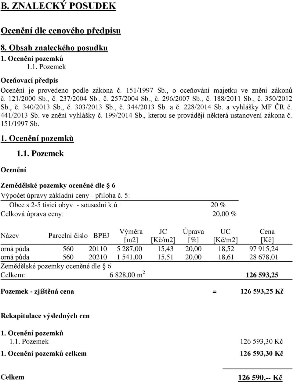 ve znění vyhlášky č. 199/2014 Sb., kterou se provádějí některá ustanovení zákona č. 151/1997 Sb. Ocenění 1.1. Pozemek Zemědělské pozemky oceněné dle 6 Výpočet úpravy základní ceny - příloha č.