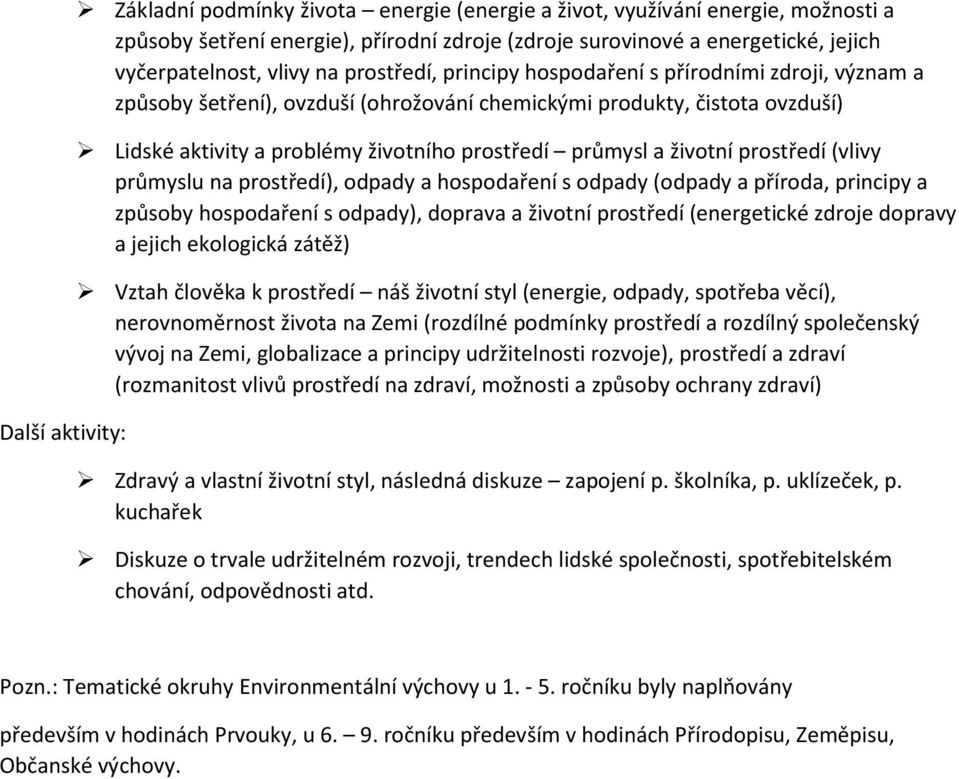 prostředí (vlivy průmyslu na prostředí), odpady a hospodaření s odpady (odpady a příroda, principy a způsoby hospodaření s odpady), doprava a životní prostředí (energetické zdroje dopravy a jejich