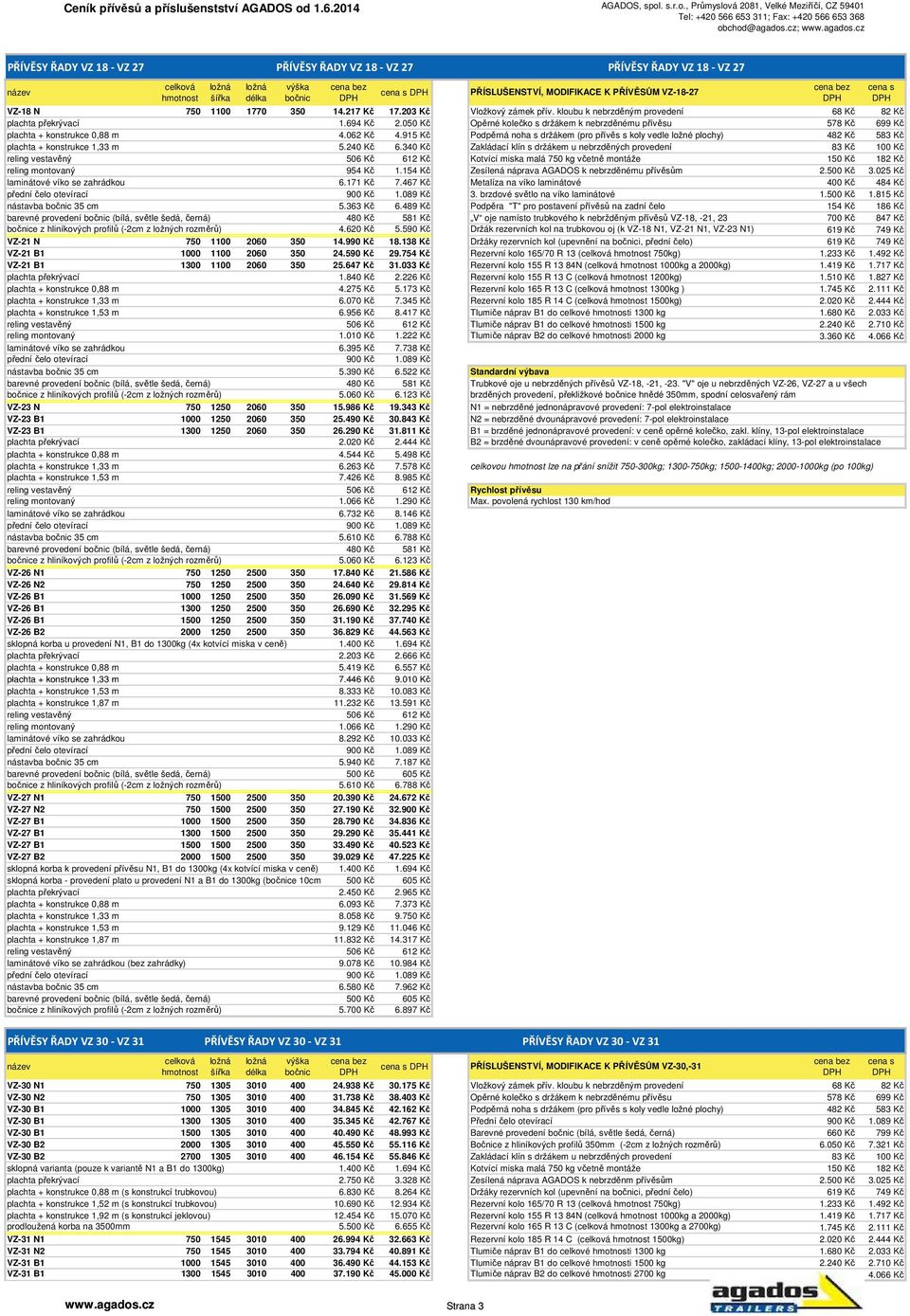 915 Kč Podpěrná noha s držákem (pro přívěs s koly vedle ložné plochy) 482 Kč 583 Kč plachta + konstrukce 1,33 m 5.240 Kč 6.