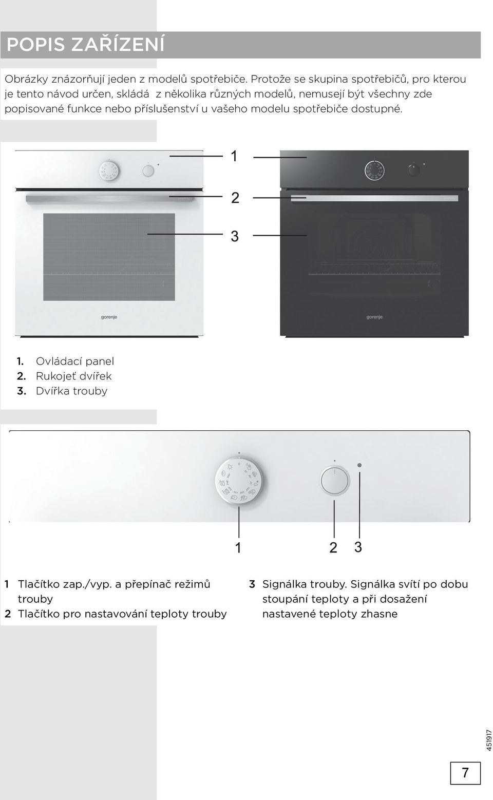 popisované funkce nebo příslušenství u vašeho modelu spotřebiče dostupné. 1. Ovládací panel 2. Rukojeť dvířek 3.