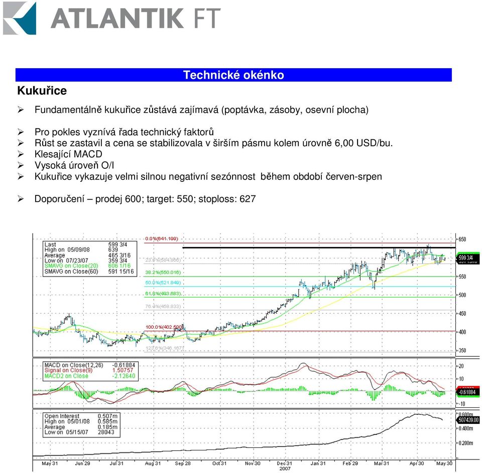 širším pásmu kolem úrovně 6,00 USD/bu.
