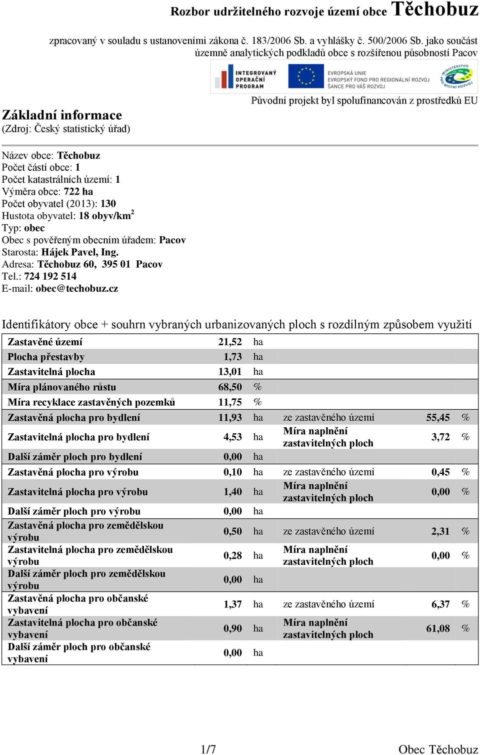 Těchobuz Počet částí obce: 1 Počet katastrálních území: 1 Výměra obce: 722 ha Počet obyvatel (2013): 130 Hustota obyvatel: 18 obyv/km 2 Typ: obec Obec s pověřeným obecním úřadem: Pacov Starosta: