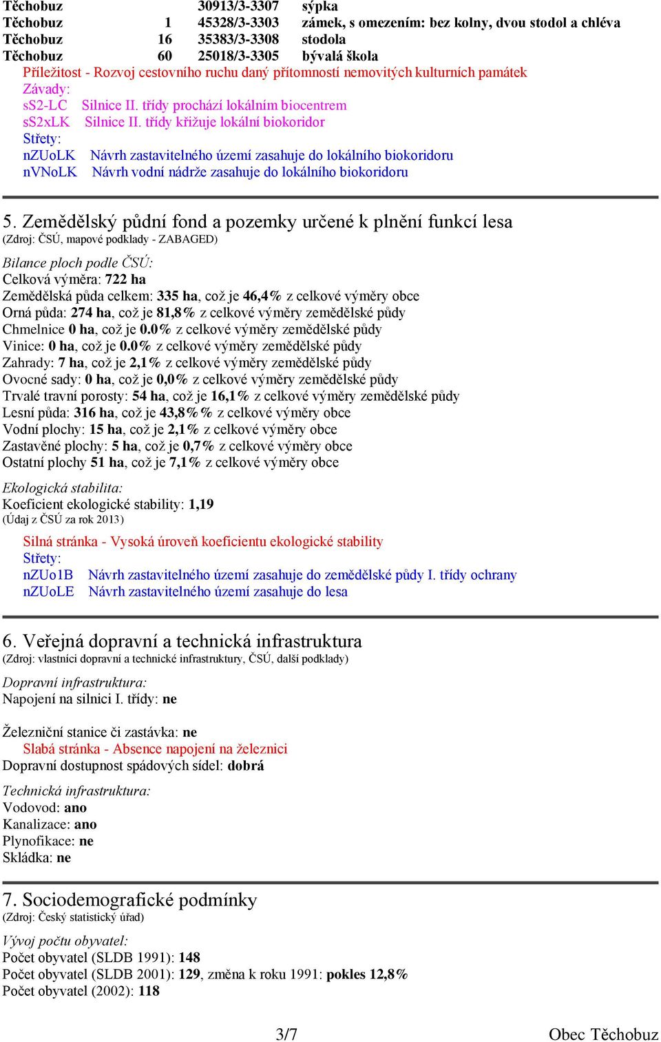 třídy křižuje lokální biokoridor Střety: nzuolk Návrh zastavitelného území zasahuje do lokálního biokoridoru nvnolk Návrh vodní nádrže zasahuje do lokálního biokoridoru 5.