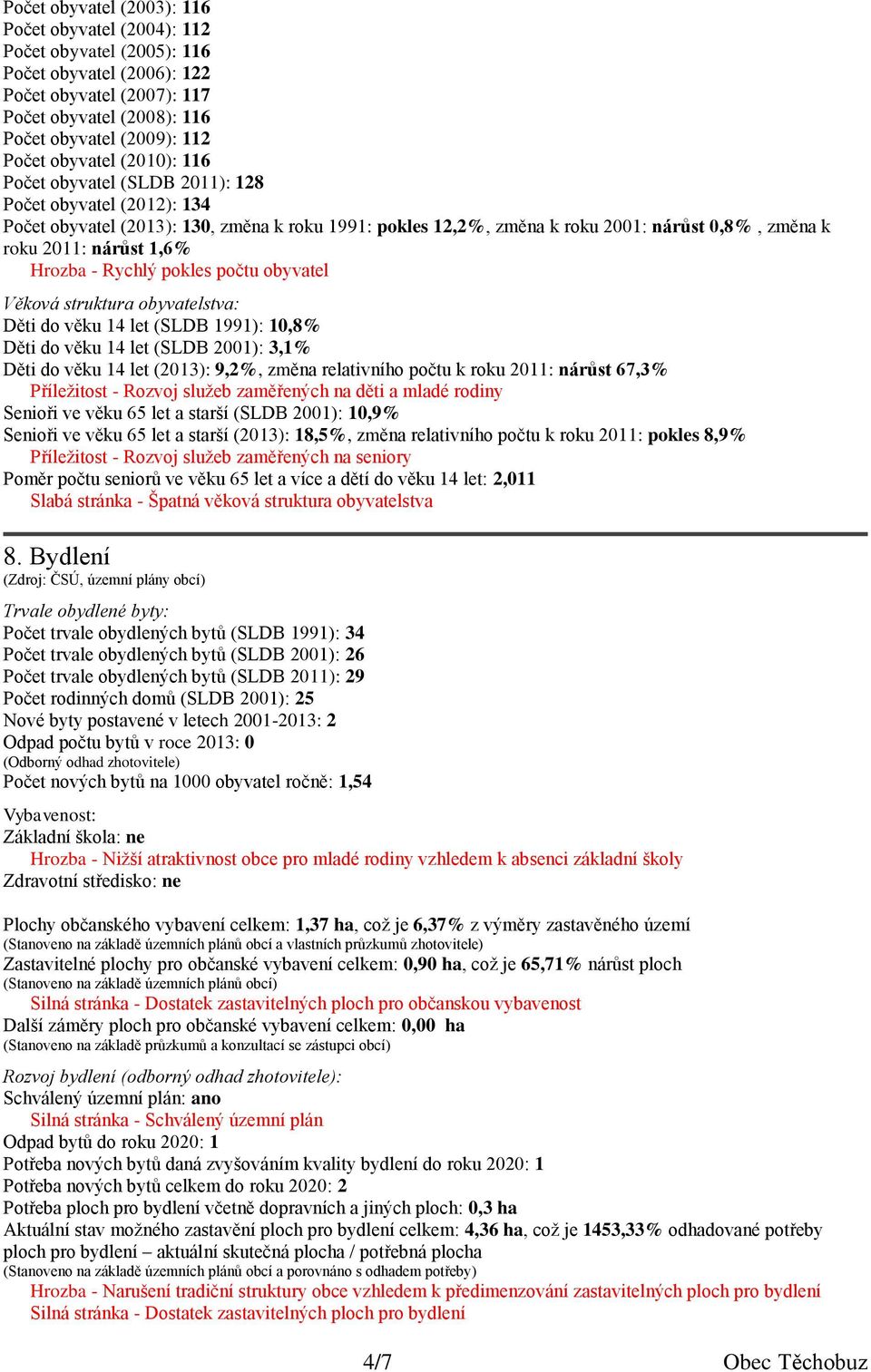 1,6% Hrozba - Rychlý pokles počtu obyvatel Věková struktura obyvatelstva: Děti do věku 14 let (SLDB 1991): 10,8% Děti do věku 14 let (SLDB 2001): 3,1% Děti do věku 14 let (2013): 9,2%, změna