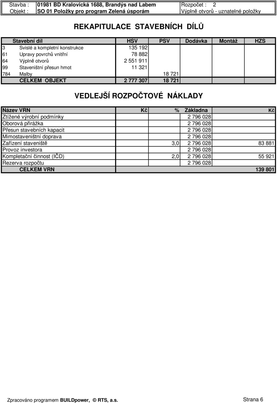 721 VEDLEJŠÍ ROZPOČTOVÉ NÁKLADY Název VRN Kč % Základna Kč Ztížené výrobní podmínky 2 796 028 Oborová přirážka 2 796 028 Přesun stavebních kapacit 2 796 028 Mimostaveništní doprava 2 796 028