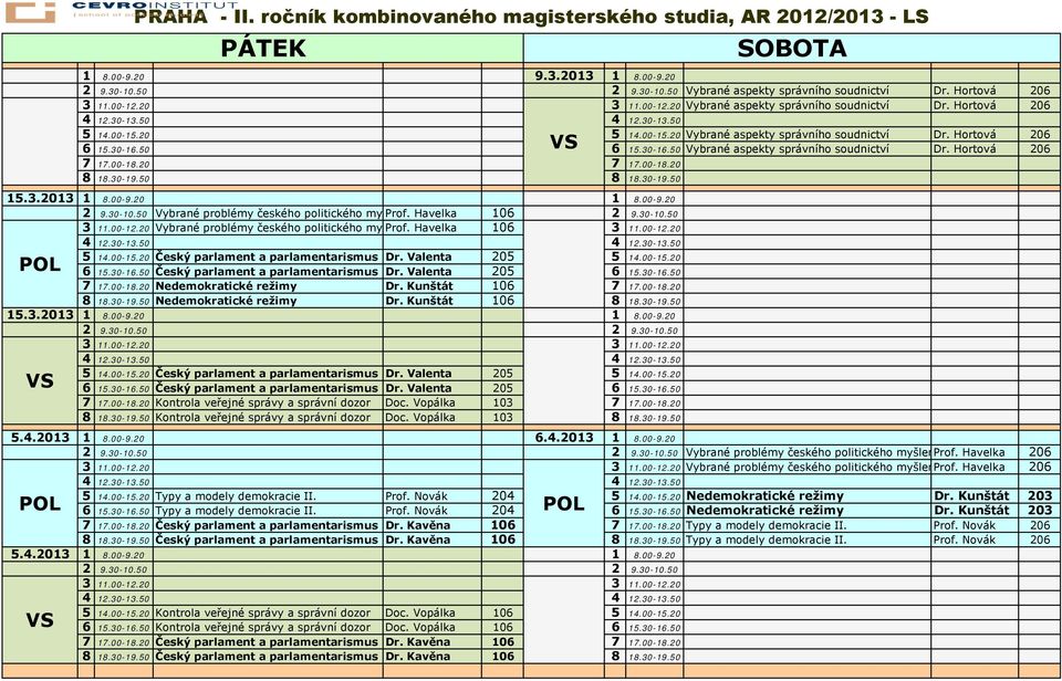 Hortová 206 15.3.2013 1 8.00-9.20 1 8.00-9.20 2 9.30-10.50 Vybrané problémy českého politického my Prof. Havelka 106 2 9.30-10.50 3 11.00-12.20 Vybrané problémy českého politického my Prof.