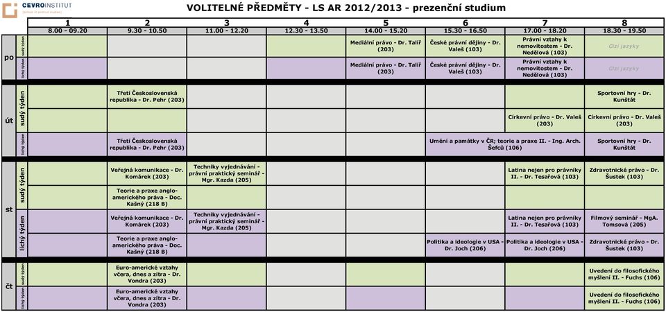 Nedělová (103) Cizí jazyky Cizí jazyky út Třetí Československá republika - Dr. Pehr Církevní právo - Dr. Valeš Sportovní hry - Dr. Kunštát Církevní právo - Dr.