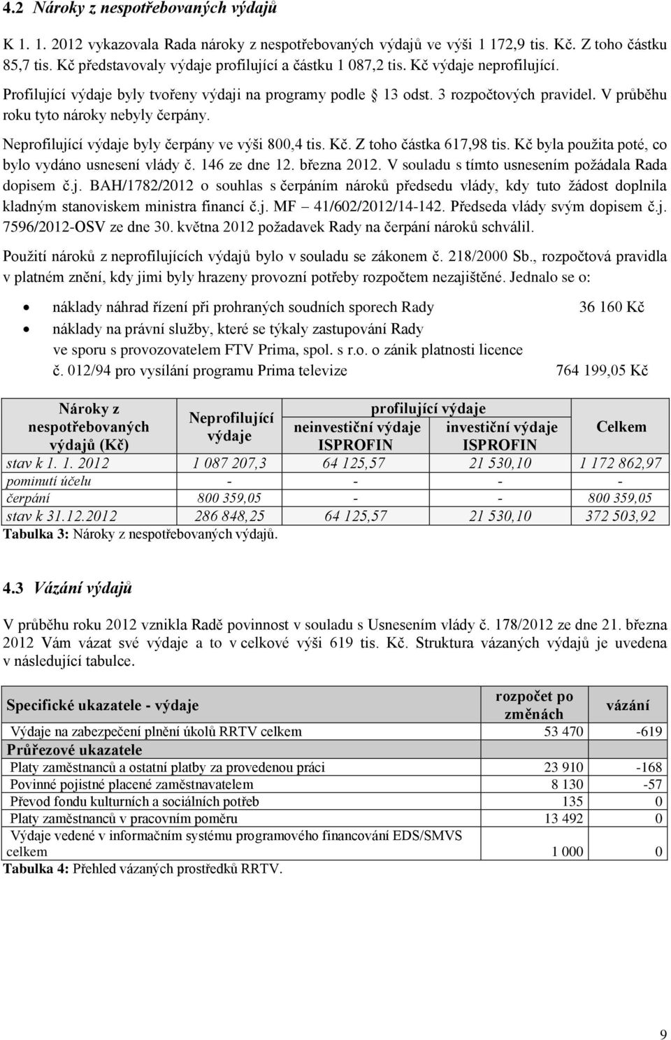 V průběhu roku tyto nároky nebyly čerpány. Neprofilující výdaje byly čerpány ve výši 800,4 tis. Kč. Z toho částka 617,98 tis. Kč byla použita poté, co bylo vydáno usnesení vlády č. 146 ze dne 12.