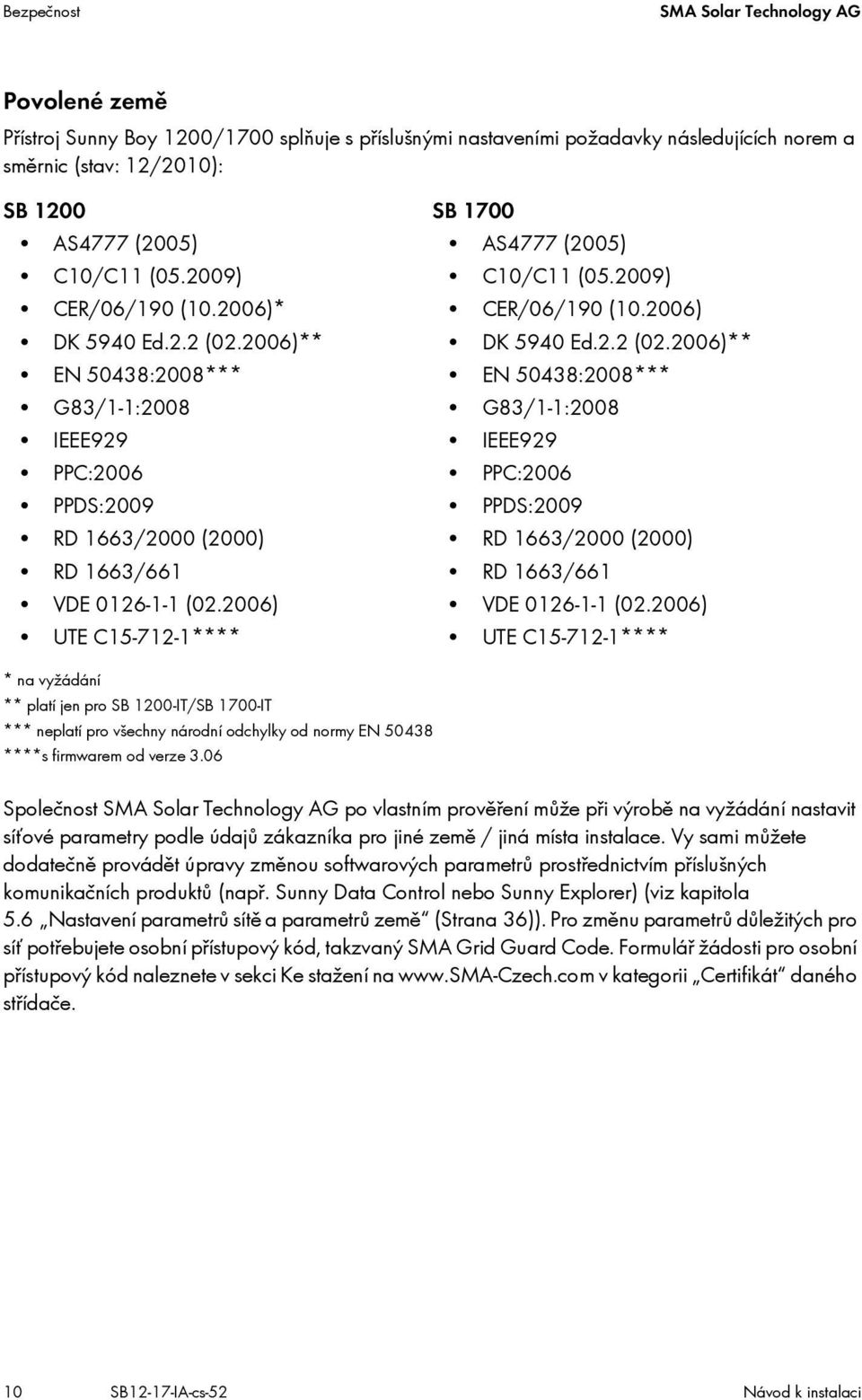 2006)** DK 5940 Ed.2.2 (02.