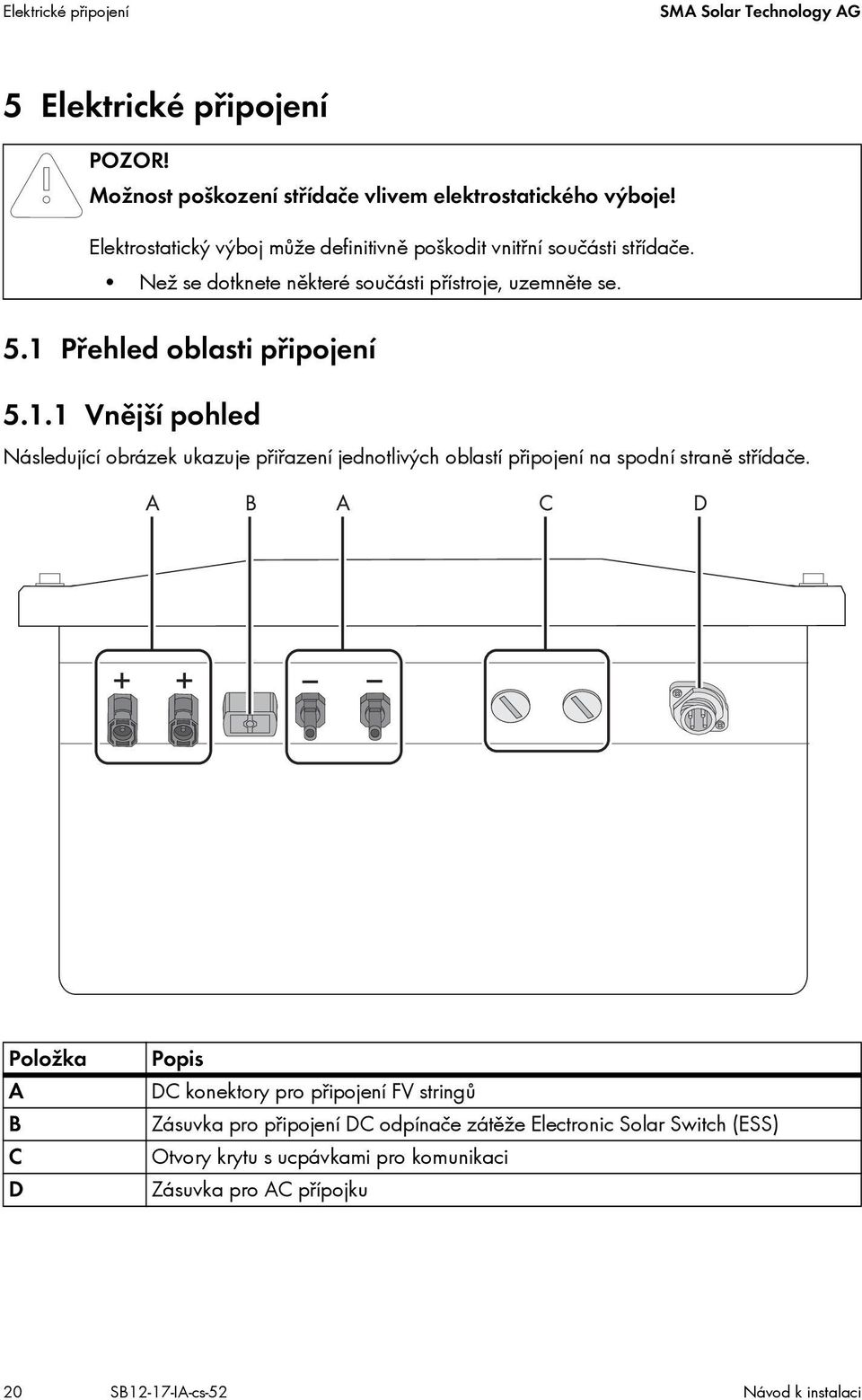 1 Přehled oblasti připojení 5.1.1 Vnější pohled Následující obrázek ukazuje přiřazení jednotlivých oblastí připojení na spodní straně střídače.