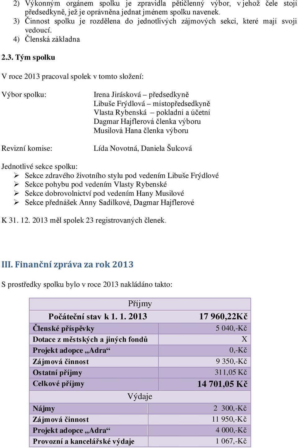 komise: Irena Jirásková předsedkyně Libuše Frýdlová místopředsedkyně Vlasta Rybenská pokladní a účetní Dagmar Hajflerová členka výboru Musilová Hana členka výboru Lída Novotná, Daniela Šulcová