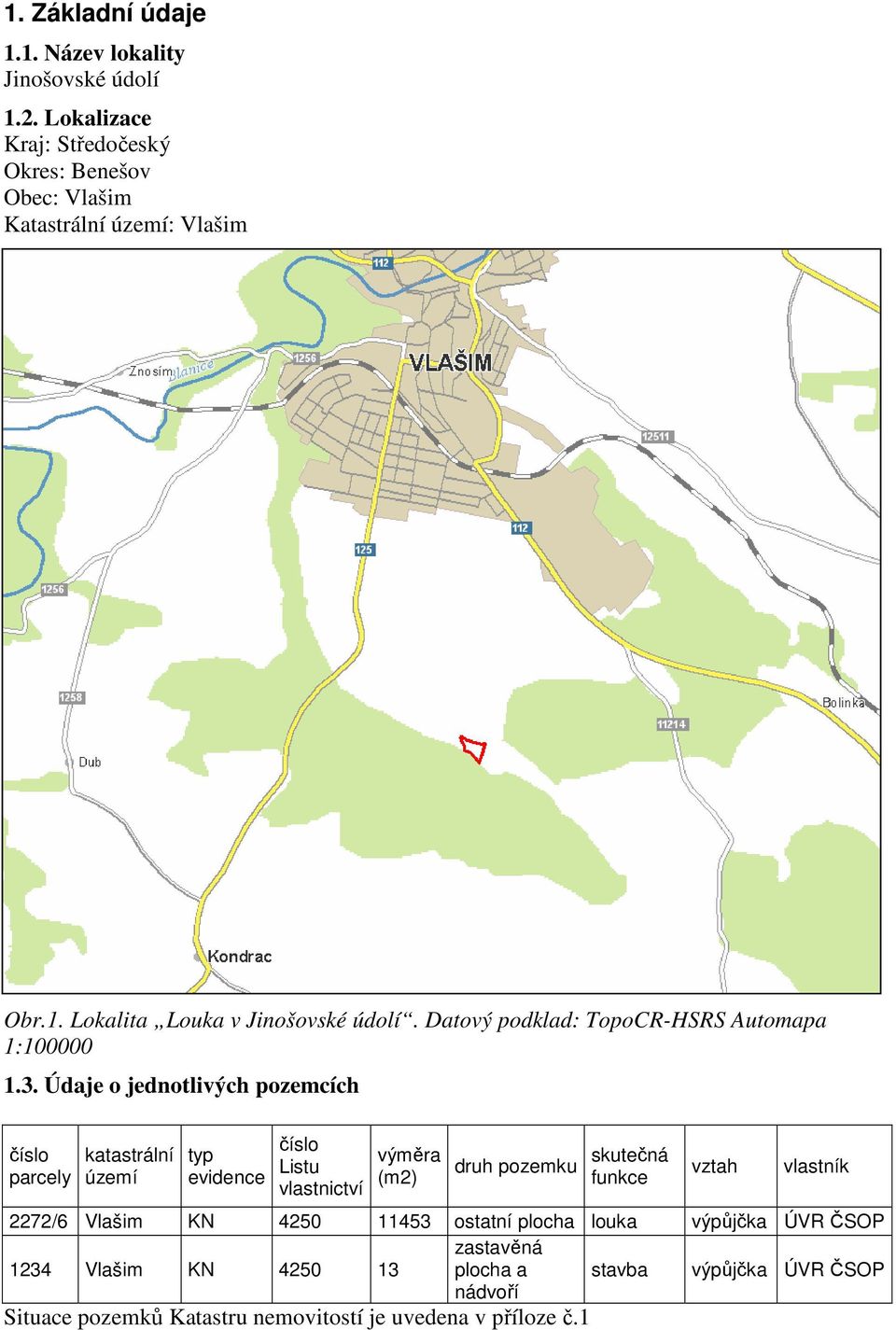 Údaje o jednotlivých pozemcích číslo parcely katastrální území typ evidence číslo Listu vlastnictví výměra (m2) druh pozemku skutečná funkce vztah