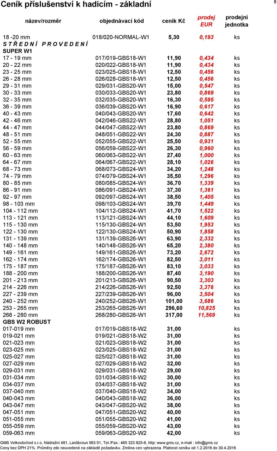 036/039-GBS20-W1 16,90 0,617 ks 40-43 mm 040/043-GBS20-W1 17,60 0,642 ks 42-46 mm 042/046-GBS22-W1 28,80 1,051 ks 44-47 mm 044/047-GBS22-W1 23,80 0,869 ks 48-51 mm 048/051-GBS22-W1 24,30 0,887 ks