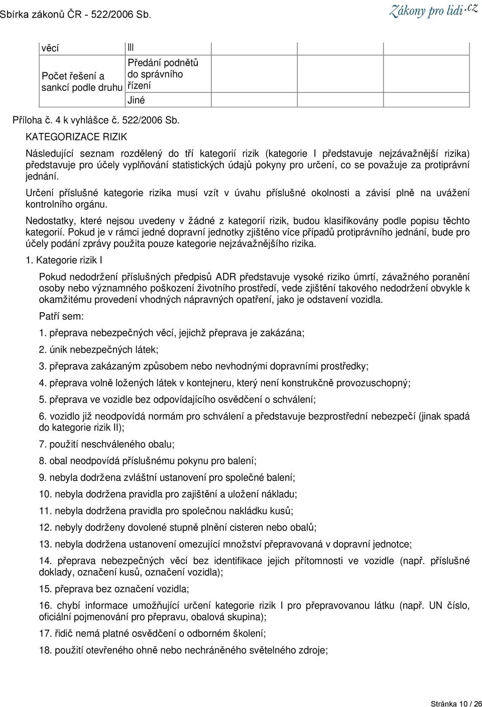 považuje za protiprávní jednání. Určení příslušné kategorie rizika musí vzít v úvahu příslušné okolnosti a závisí plně na uvážení kontrolního orgánu.