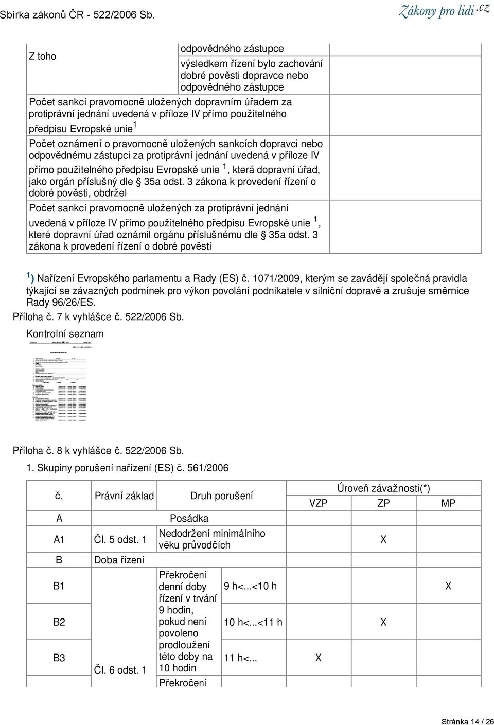 předpisu Evropské unie 1, která dopravní úřad, jako orgán příslušný dle 35a odst.