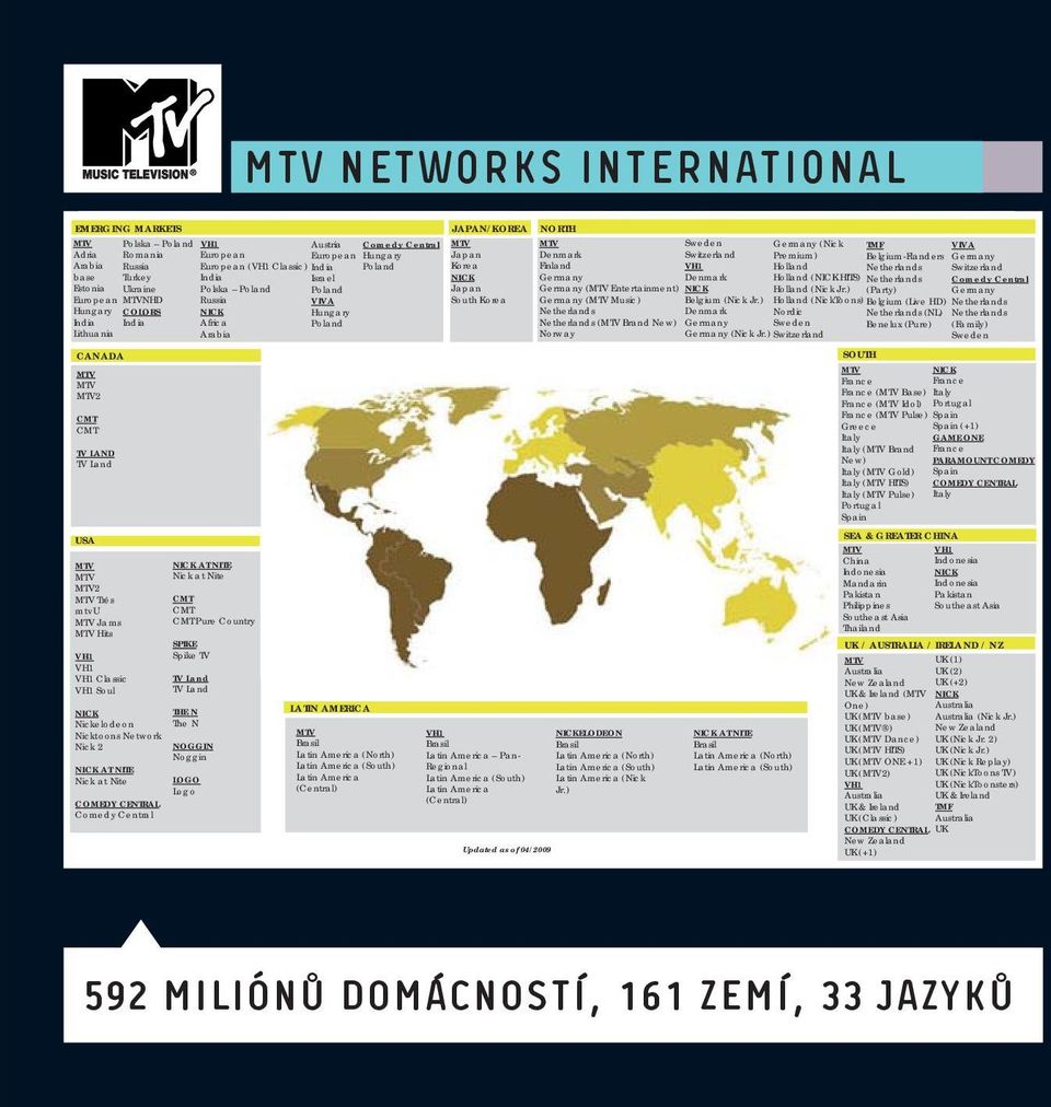 Denmark Holland (NICK HITS) Netherlands Comedy Central Estonia Ukraine Polska Poland Poland Japan Germany (MTV Entertainment) NICK Holland (Nick Jr.