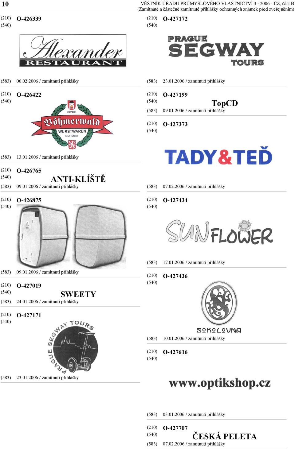 01.2006 / zamítnutí přihlášky O-427019 SWEETY O-427436 O-427171 10.01.2006 / zamítnutí přihlášky O-427616 23.01.2006 / zamítnutí přihlášky 03.