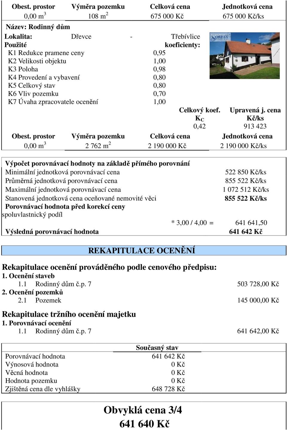 Velikosti objektu K3 Poloha K4 Provedení a vybavení K5 Celkový stav K6 Vliv pozemku K7 Úvaha zpracovatele ocenění 0,95 0,98 0,70 Celkový koef. Upravená j.