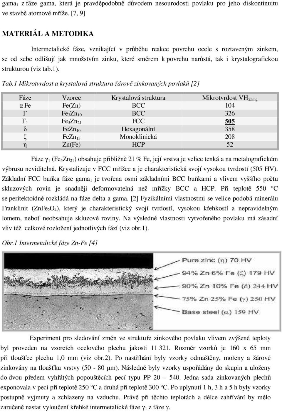 krystalografickou strukturou (viz tab.1). Tab.