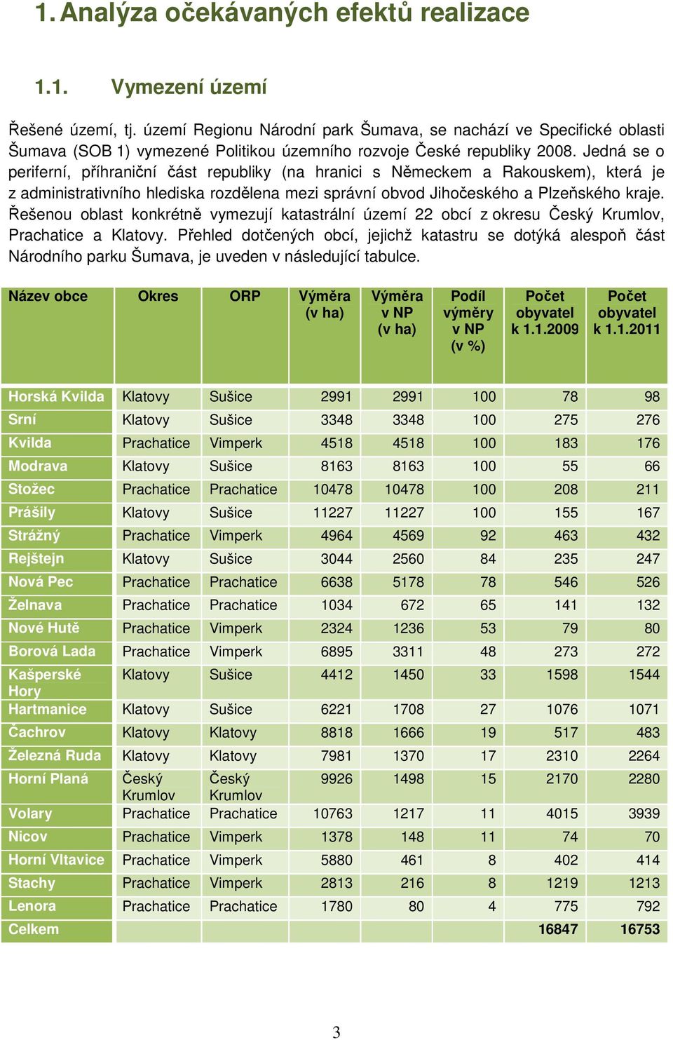 Jedná se o periferní, příhraniční část republiky (na hranici s Německem a Rakouskem), která je z administrativního hlediska rozdělena mezi správní obvod Jihočeského a Plzeňského kraje.