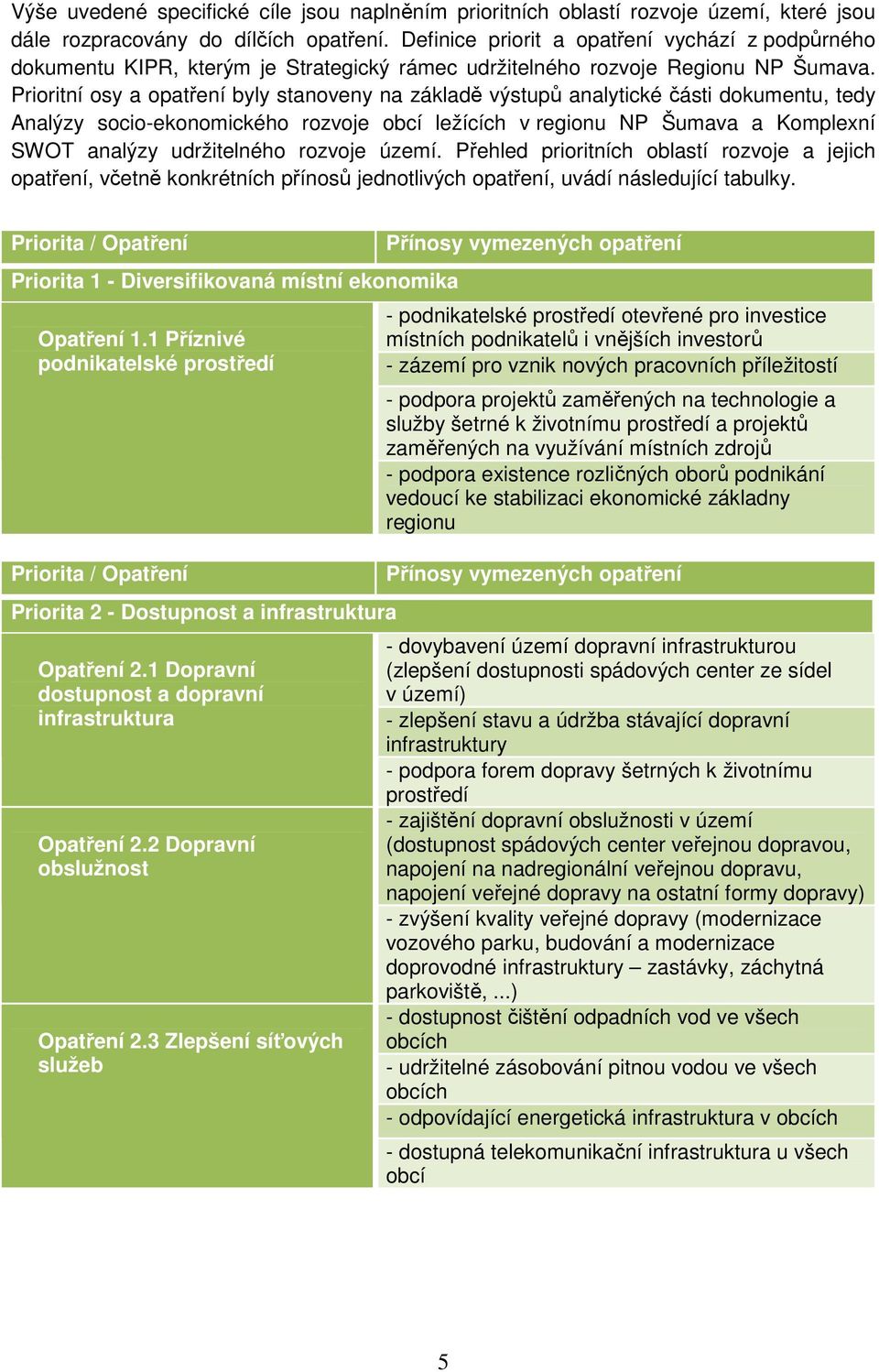 Prioritní osy a opatření byly stanoveny na základě výstupů analytické části dokumentu, tedy Analýzy socio-ekonomického rozvoje obcí ležících v regionu NP Šumava a Komplexní SWOT analýzy udržitelného