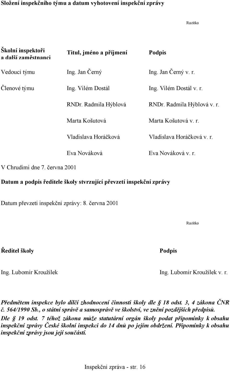 r. V Chrudimi dne 7. června 2001 Datum a podpis ředitele školy stvrzující převzetí inspekční zprávy Datum převzetí inspekční zprávy: 8. června 2001 Razítko Ředitel školy Podpis Ing.