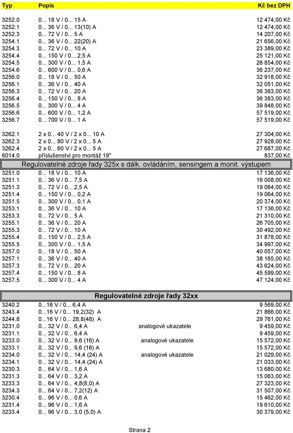 .. 40 A 32 051,00 Kč 3256.3 0... 72 V / 0... 20 A 36 383,00 Kč 3256.4 0... 150 V / 0... 8 A 36 383,00 Kč 3256.5 0... 300 V / 0... 4 A 39 848,00 Kč 3256.6 0... 600 V / 0... 1,2 A 57 519,00 Kč 3256.7 0.