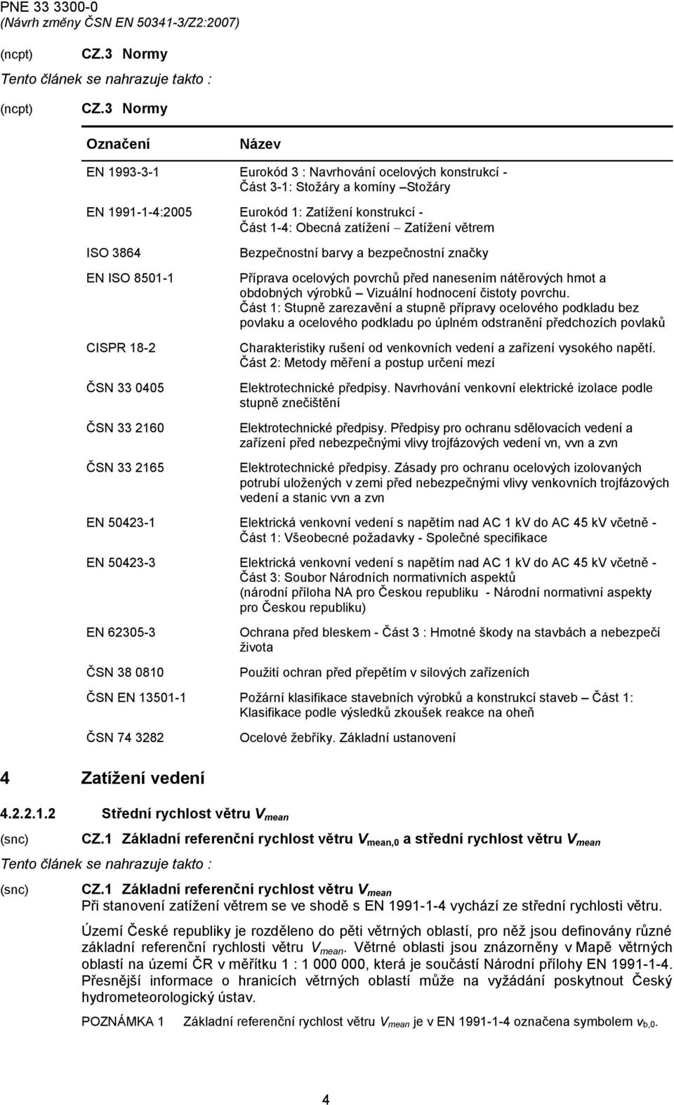 Zatížení větrem ISO 3864 EN ISO 8501-1 CISPR 18-2 ČSN 33 0405 ČSN 33 2160 ČSN 33 2165 Bezpečnostní barvy a bezpečnostní značky Příprava ocelových povrchů před nanesením nátěrových hmot a obdobných