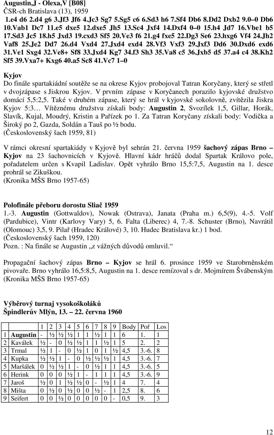 Ve1 Sxg4 32.Ve8+ Sf8 33.Jxd4 Kg7 34.f3 Sh3 35.Va8 c5 36.Jxb5 d5 37.a4 c4 38.Kh2 Sf5 39.Vxa7+ Kxg6 40.a5 Sc8 41.