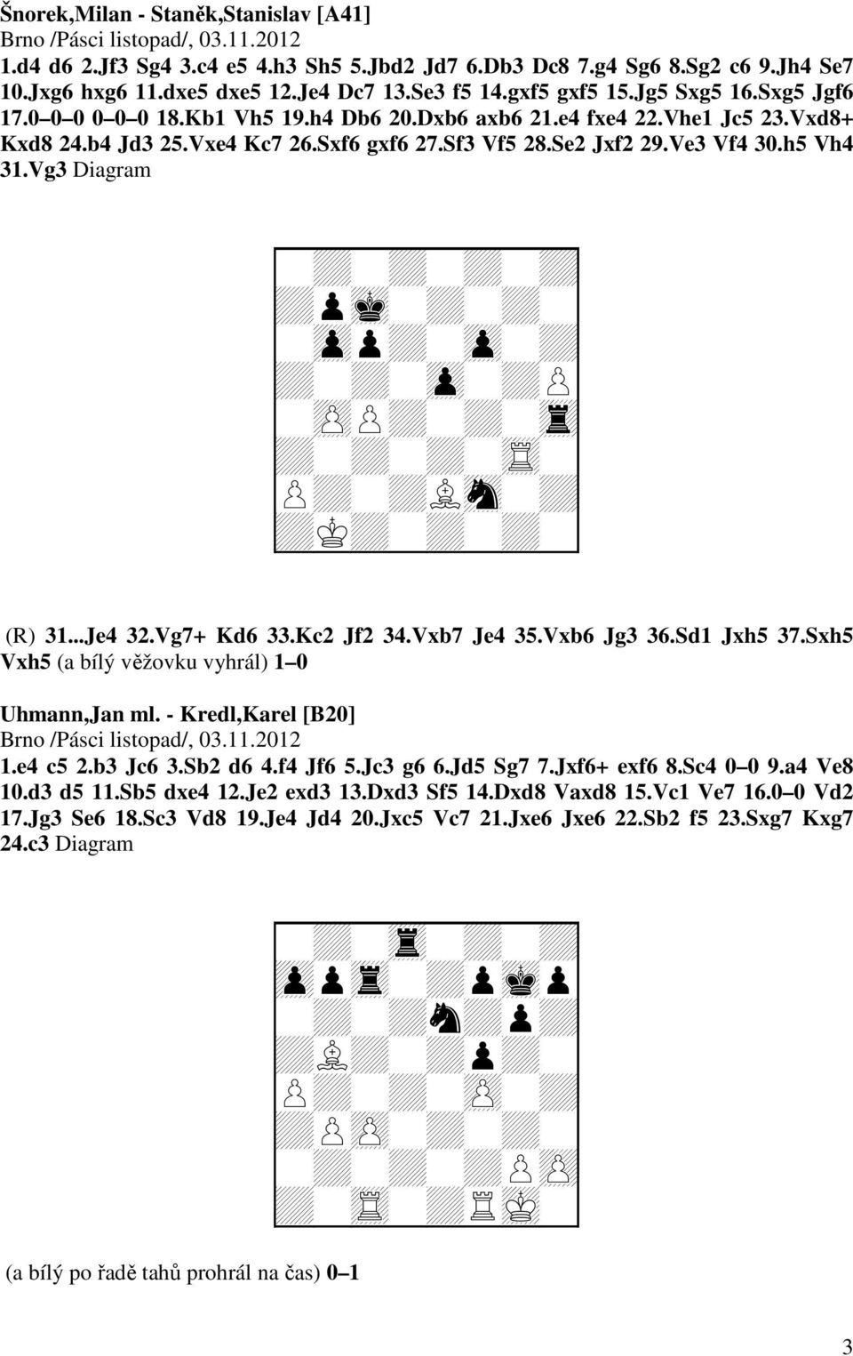 Ve3 Vf4 30.h5 Vh4 31.Vg3 Diagram + + + + + + + + + + + + + + + + + + + + + + + + (R) 31...Je4 32.Vg7+ Kd6 33.Kc2 Jf2 34.Vxb7 Je4 35.Vxb6 Jg3 36.Sd1 Jxh5 37.