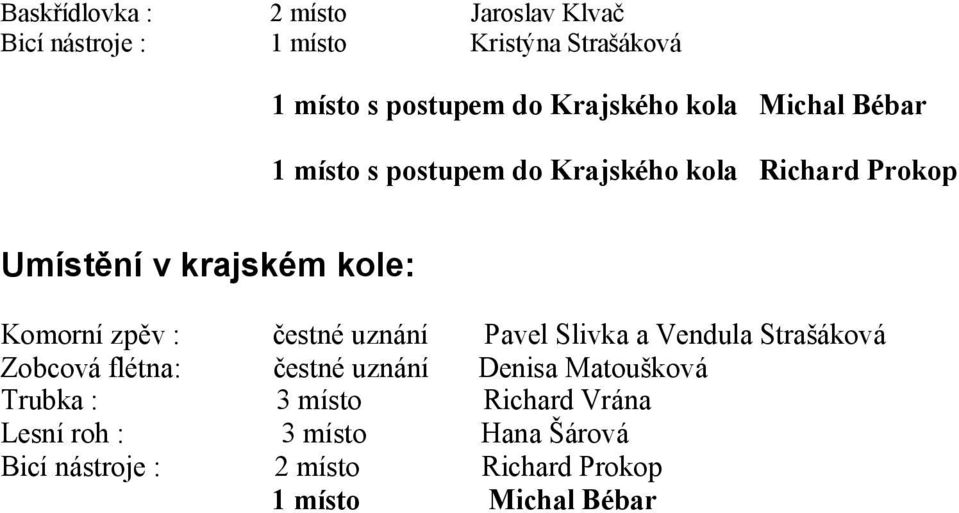 Komorní zpěv : čestné uznání Pavel Slivka a Vendula Strašáková Zobcová flétna: čestné uznání Denisa Matoušková