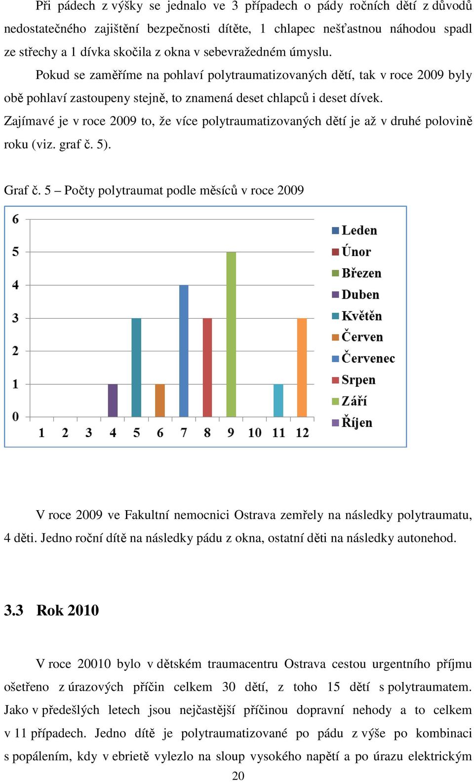 Zajímavé je v roce 2009 to, že více polytraumatizovaných dětí je až v druhé polovině roku (viz. graf č. 5). Graf č.