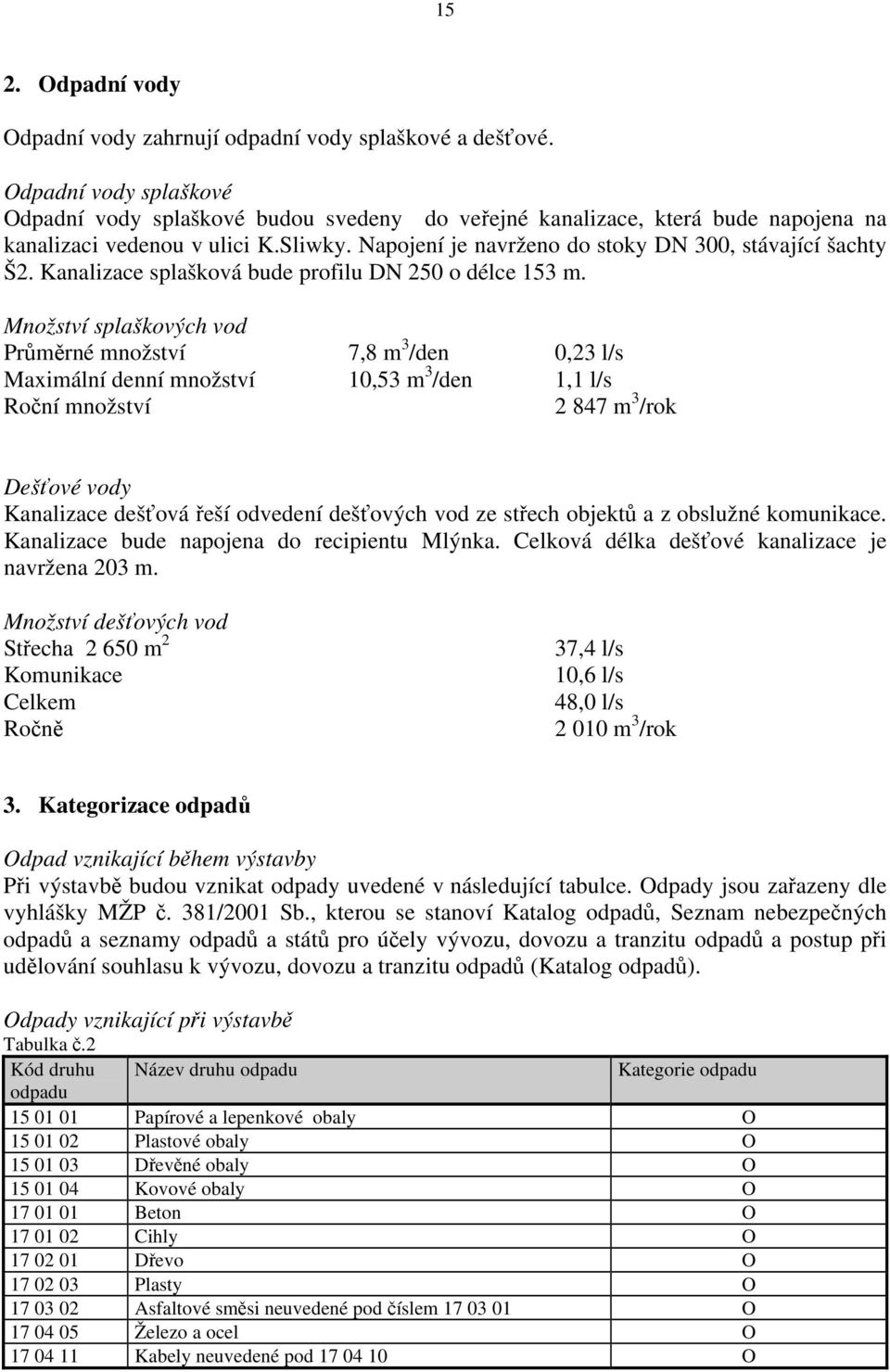 Napojení je navrženo do stoky DN 300, stávající šachty Š2. Kanalizace splašková bude profilu DN 250 o délce 153 m.