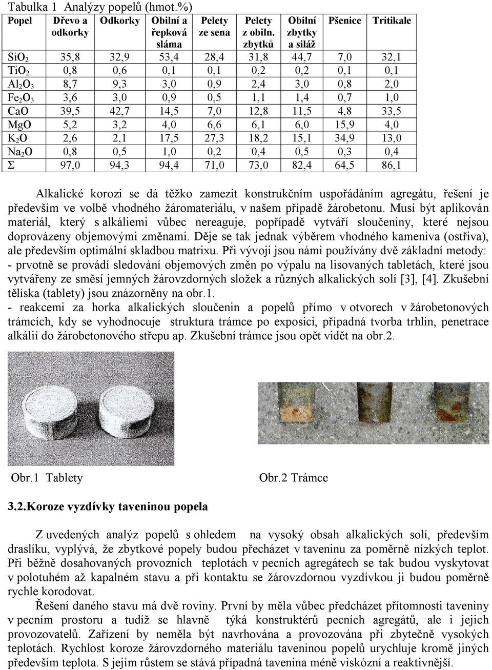 0,5 1,1 1,4 0,7 1,0 CaO 39,5 42,7 14,5 7,0 12,8 11,5 4,8 33,5 MgO 5,2 3,2 4,0 6,6 6,1 6,0 15,9 4,0 K 2 O 2,6 2,1 17,5 27,3 18,2 15,1 34,9 13,0 Na 2 O 0,8 0,5 1,0 0,2 0,4 0,5 0,3 0,4 Σ 97,0 94,3 94,4