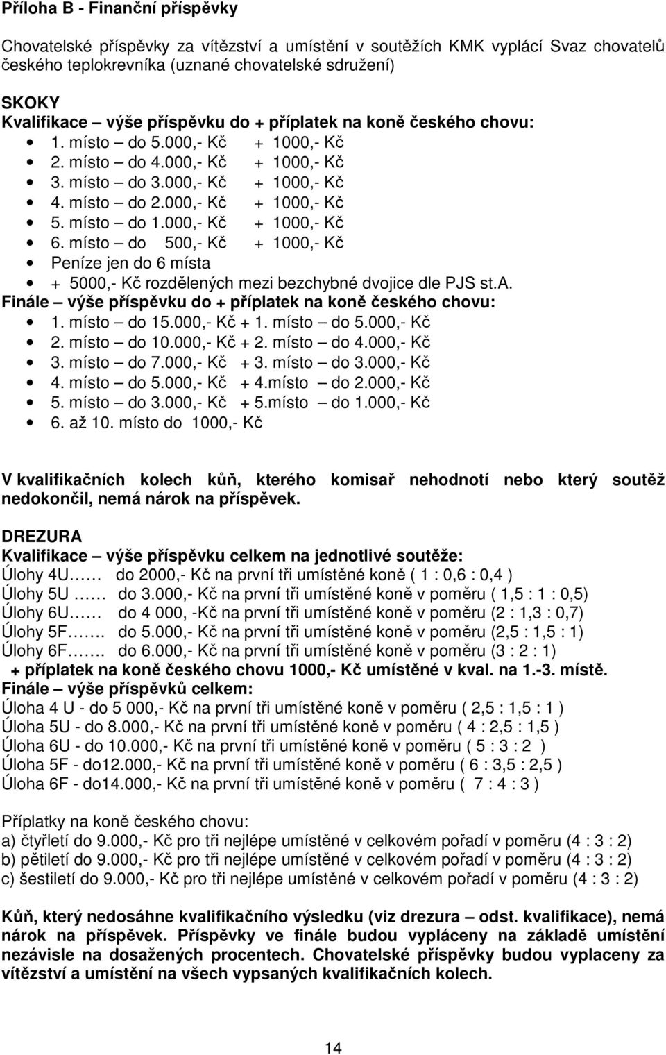 místo do 1.000,- Kč + 1000,- Kč 6. místo do 500,- Kč + 1000,- Kč Peníze jen do 6 místa + 5000,- Kč rozdělených mezi bezchybné dvojice dle PJS st.a. Finále výše příspěvku do + příplatek na koně českého chovu: 1.