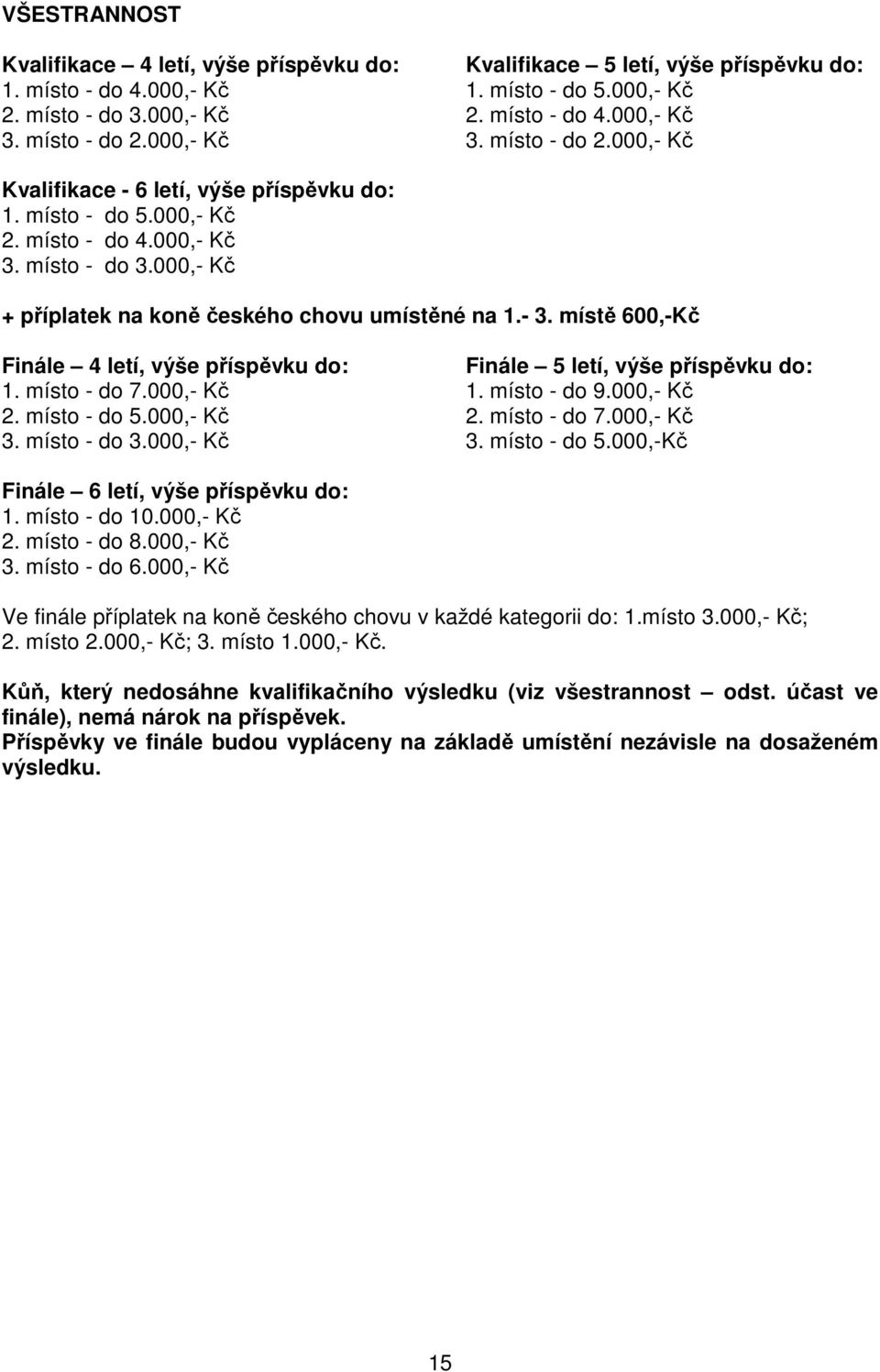 000,- Kč + příplatek na koně českého chovu umístěné na 1.- 3. místě 600,-Kč Finále 4 letí, výše příspěvku do: Finále 5 letí, výše příspěvku do: 1. místo - do 7.000,- Kč 1. místo - do 9.000,- Kč 2.