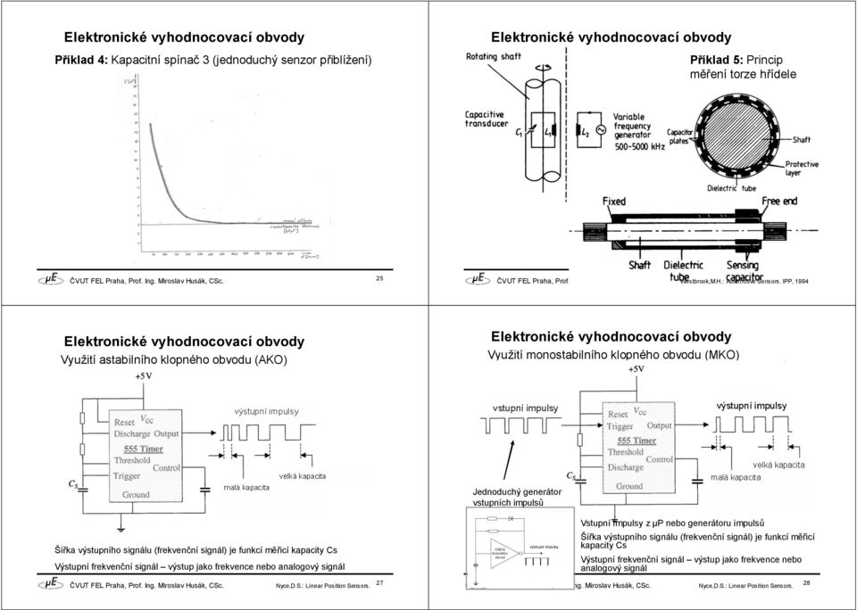 generátoru impulsů Šířka výstupního signálu (frekvenční signál) je funkcí měřicí kapacity s Výstupní frekvenční signál výstup jako frekvence nebo analogový