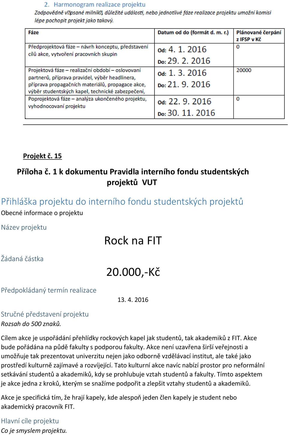 termín realizace Rock na FIT 20.000,-Kč 13. 4. 2016 Stručné představení projektu Rozsah do 500 znaků. Cílem akce je uspořádání přehlídky rockových kapel jak studentů, tak akademiků z FIT.