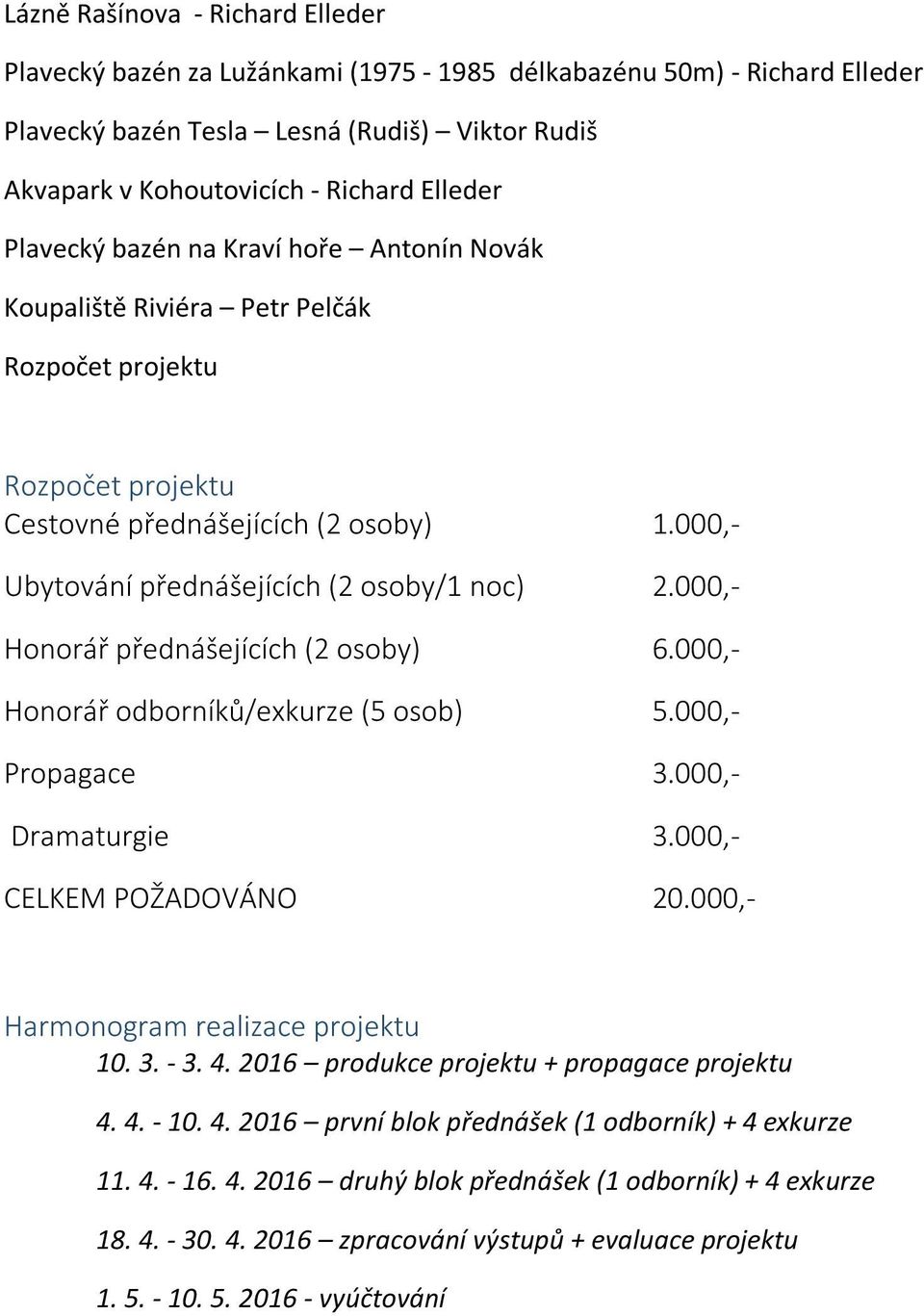 000,- Honorář přednášejících (2 osoby) 6.000,- Honorář odborníků/exkurze (5 osob) 5.000,- Propagace 3.000,- Dramaturgie 3.000,- CELKEM POŽADOVÁNO 20.000,- Harmonogram realizace projektu 10. 3. - 3. 4.