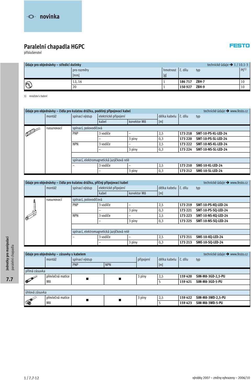 připojení délka kabelu č. dílu typ kabel konektor M8 [m] www.festo.