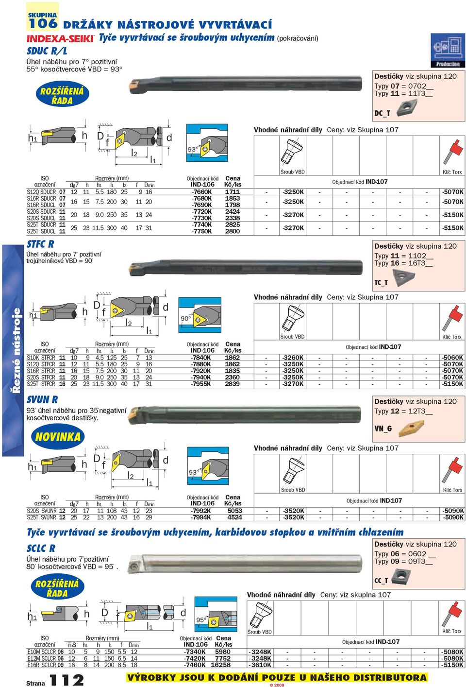 5 200 30 11 20 7680K 7690K 1853 1798 S20S SDUCR 11 S20S SDUCL 11 20 18 9.0 250 35 13 24 7720K 7730K 2424 2338 S25T SDUCR 11 S25T SDUCL 11 25 23 11.