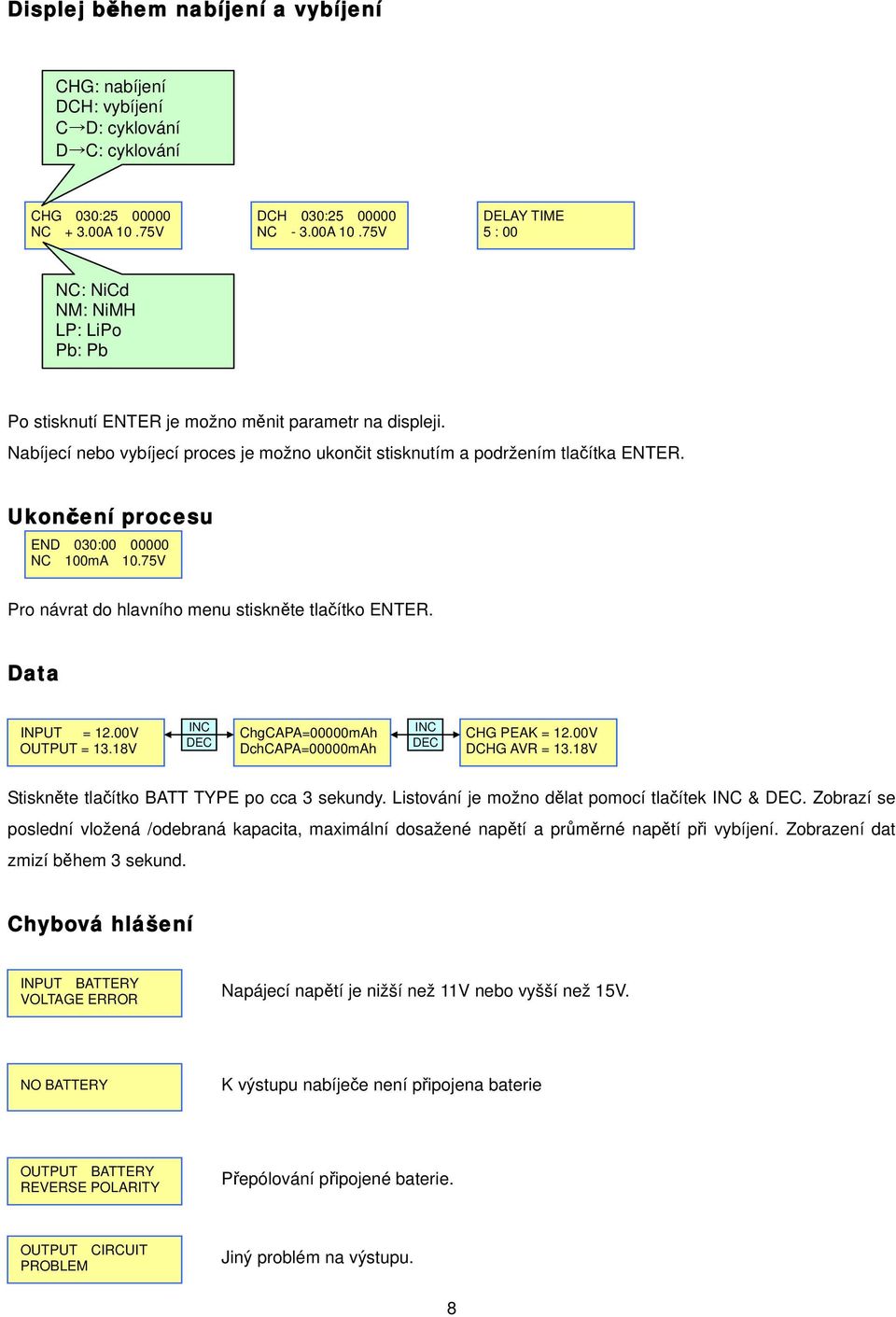Nabíjecí nebo vybíjecí proces je možno ukončit stisknutím a podržením tlačítka. Ukončení procesu END 030:00 00000 NC 100mA 10.75V Pro návrat do hlavního menu stiskněte tlačítko. Data INPUT = 12.
