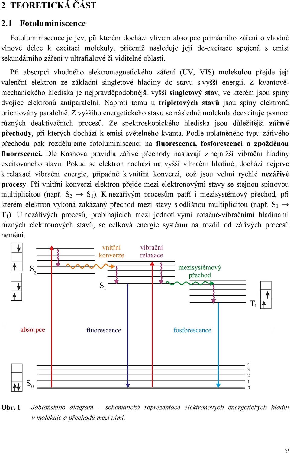 sekundárního záření v ultrafialové či viditelné oblasti.