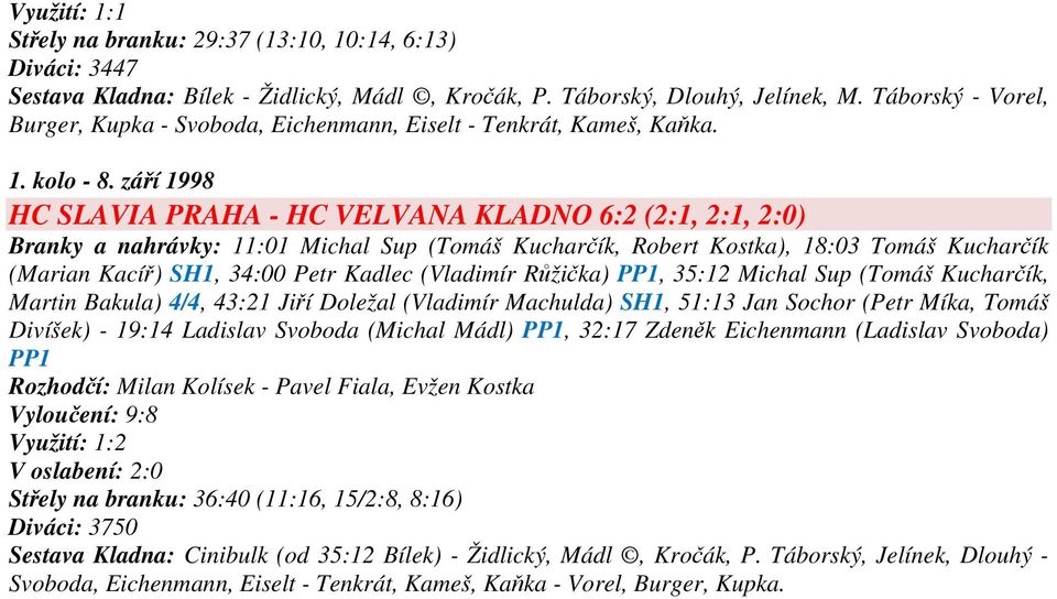 září 1998 HC SLAVIA PRAHA - HC VELVANA KLADNO 6:2 (2:1, 2:1, 2:0) Branky a nahrávky: 11:01 Michal Sup (Tomáš Kucharčík, Robert Kostka), 18:03 Tomáš Kucharčík (Marian Kacíř) SH1, 34:00 Petr Kadlec